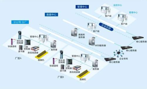 富裕县食堂收费管理系统七号